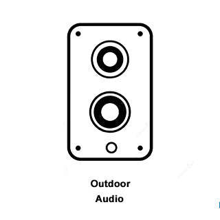 Herdio ceiling speakers buying guide