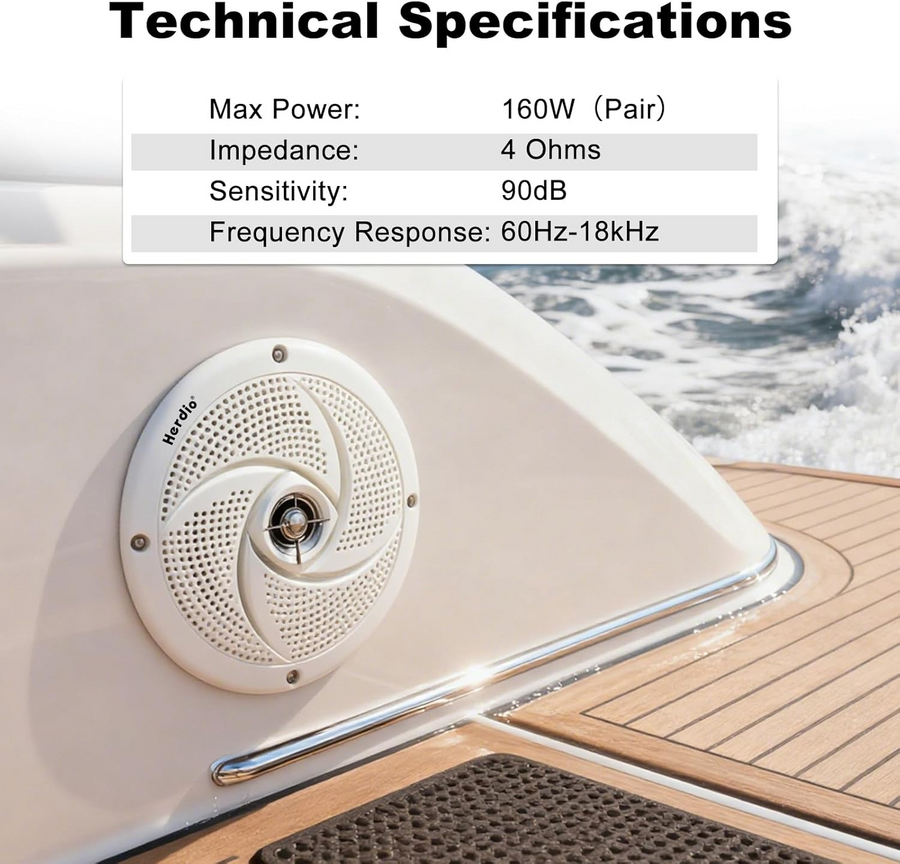 Waterproof RV speakers with low-profile slim design - side angle