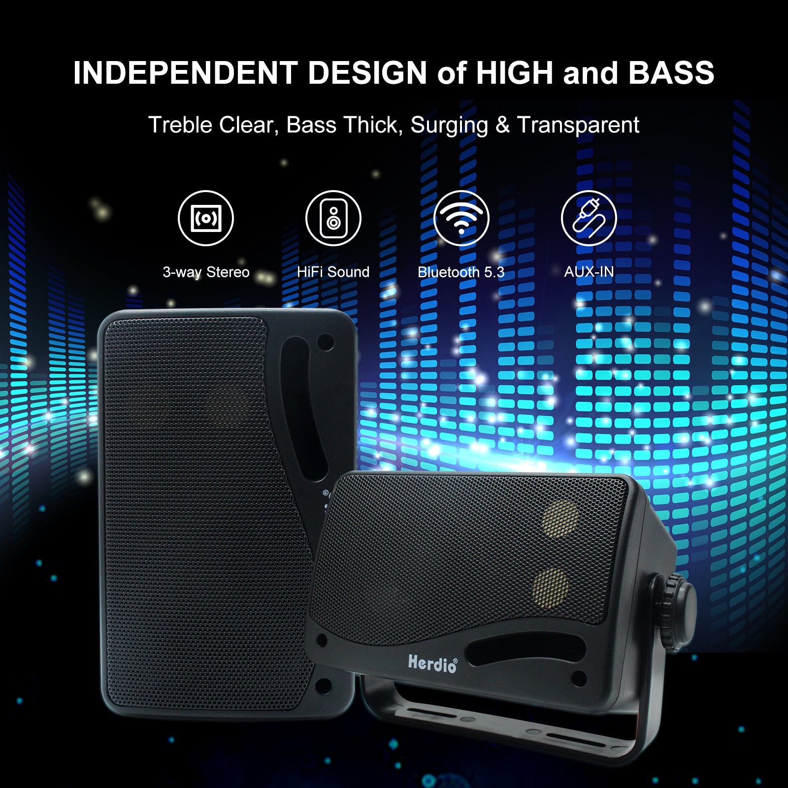 Herdio 3.5" Bluetooth Outdoor Speakers 200 Watts 2-Way Powerful Sound