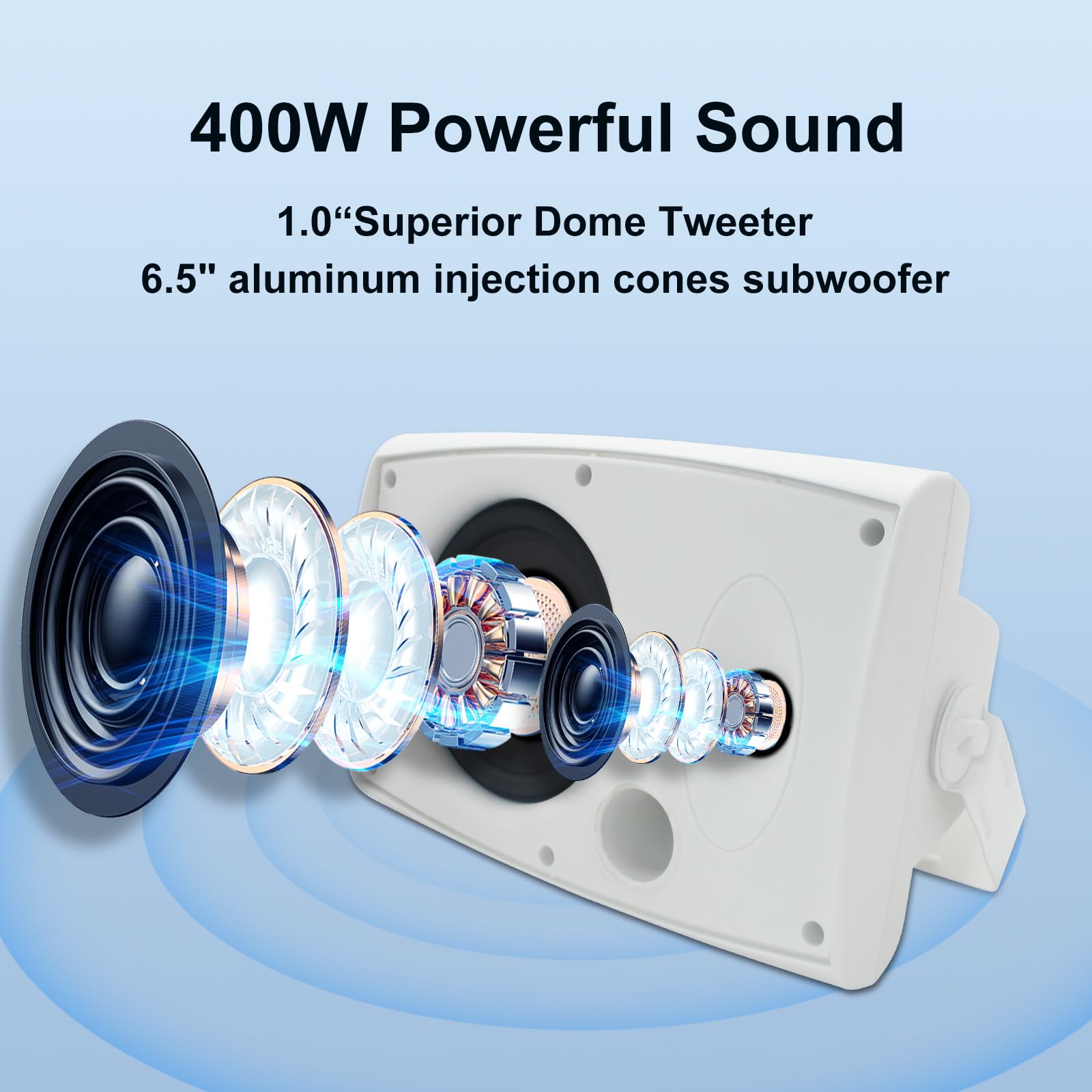 Herdio 6.5" Outdoor Speakers 400 Watts 2-Way Exceptional Sound for Outdoor Spaces