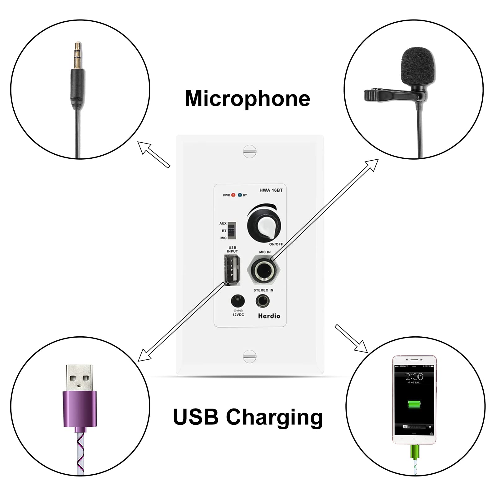 Herdio Wall Bluetooth Amplifier Audio Control AMP BTX HWA-16BT