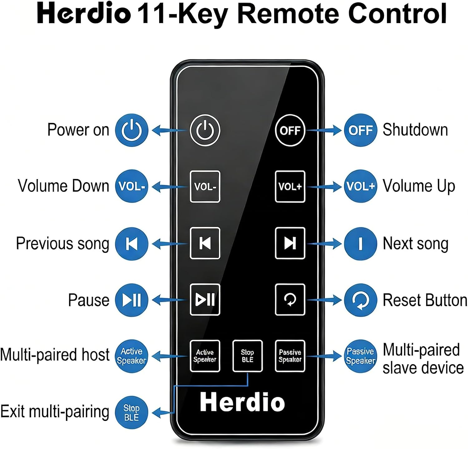 Herdio 6.5" 400W Outdoor Bluetooth Speakers, IPX5 Waterproof, Multi-Connection Up to 20 Units (2-Pack)