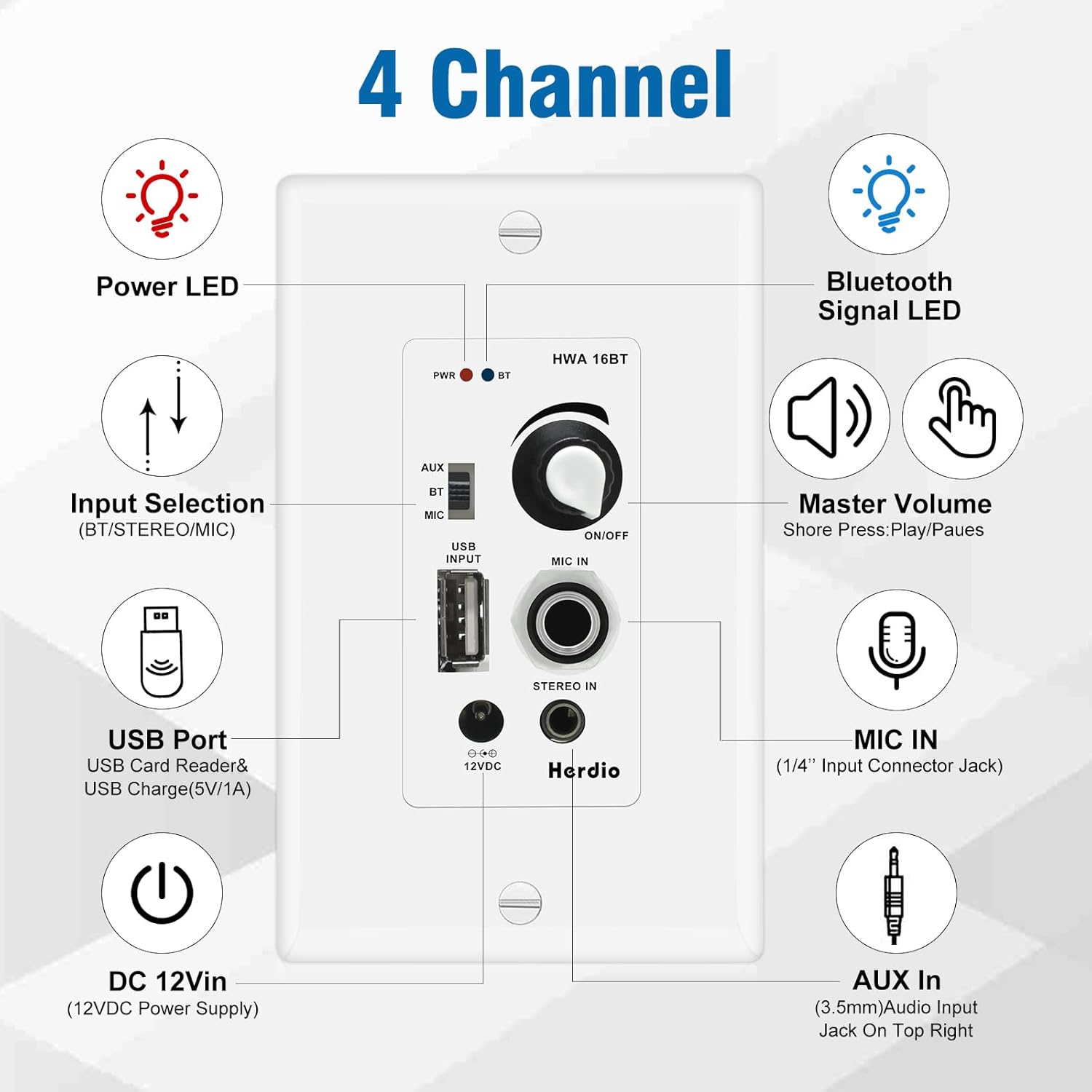Herdio 8'' Bluetooth in Wall in Ceiling Speakers 800W 2-Way Flush Mount Speakers System with Wall Amplifier Receiver for Home Theater Office (2 Pairs, Paintable-Grille)