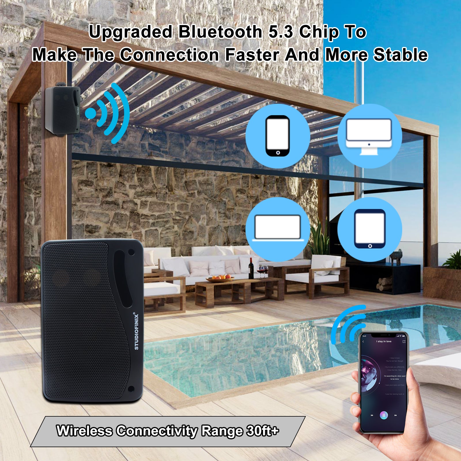 Herdio 3.5" Bluetooth Outdoor Speakers 200 Watts 2-Way Powerful Sound