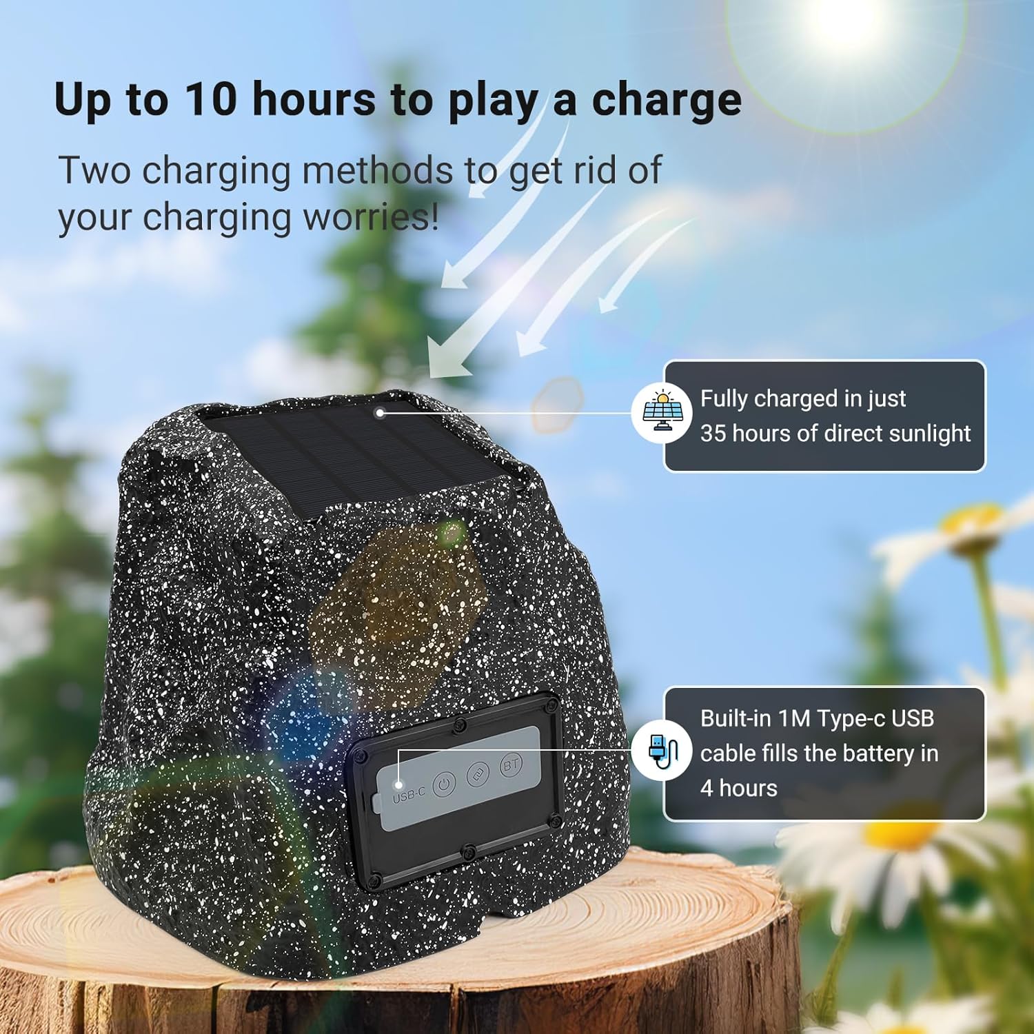 Herdio 8" Rock Speakers Outdoor Waterproof Bluetooth Wireless Solar Powered Max 120 Watt with Rechargeable Battery for Garden Patio Deck Pool Backyard(Single Gray)