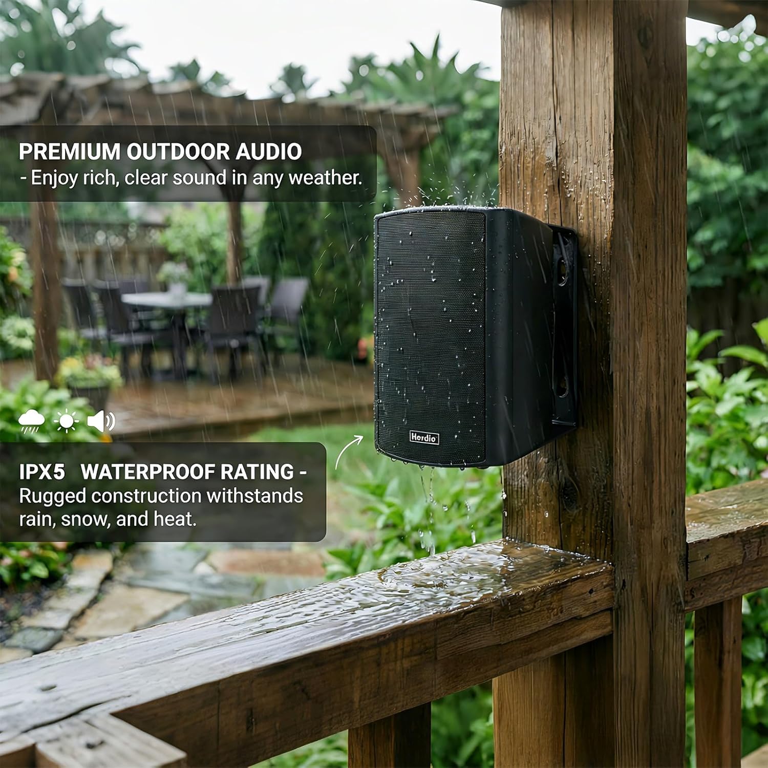 Herdio 6.5" 400W Outdoor Bluetooth Speakers, IPX5 Waterproof, Multi-Connection Up to 20 Units (2-Pack)