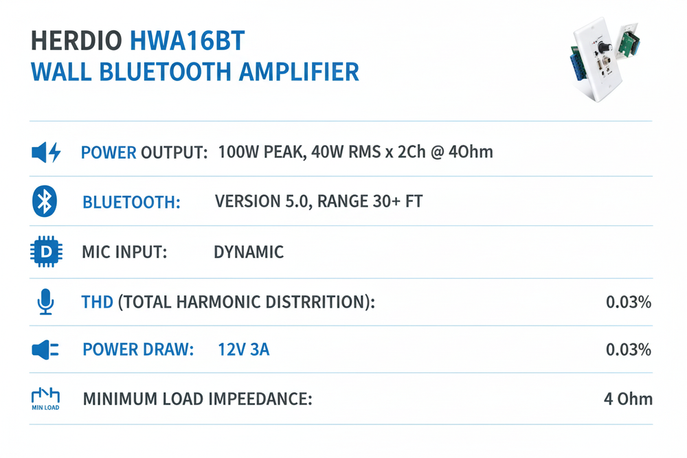 Herdio HWA-16BT Technical Specifications - Power Output, Connectivity, and Dimensions