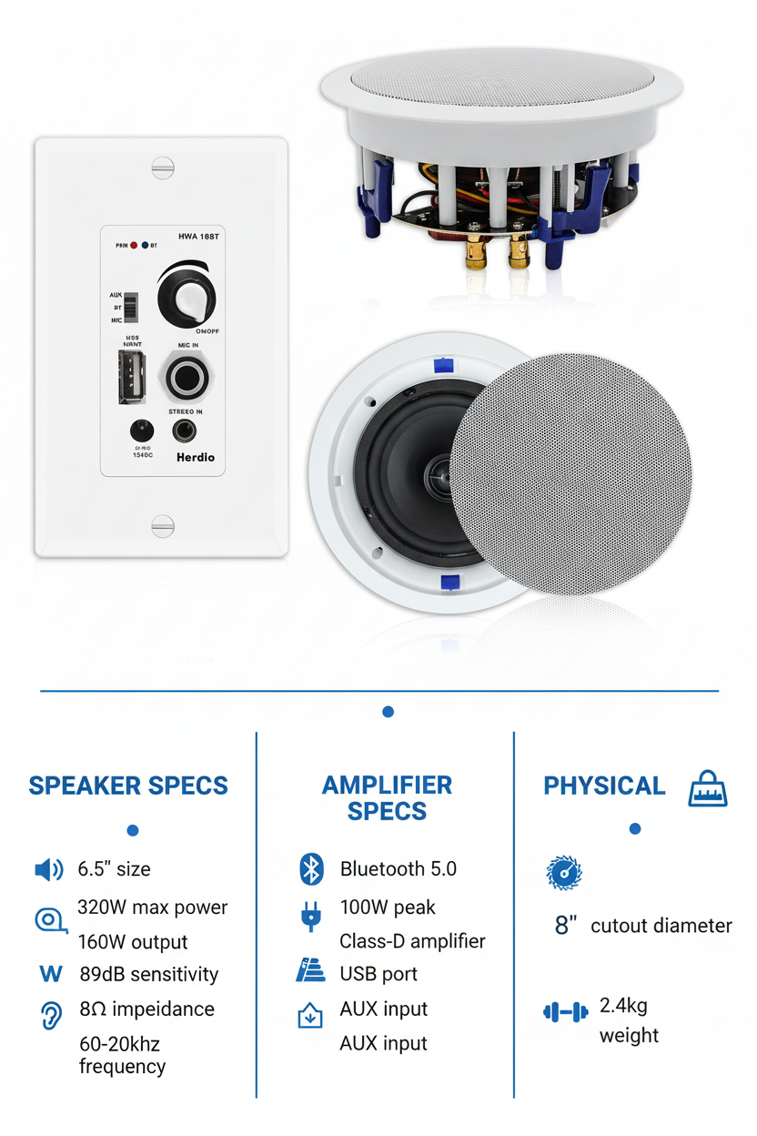 Herdio ceiling speaker technical specifications - 320W power, 6.5 inch drivers, Bluetooth