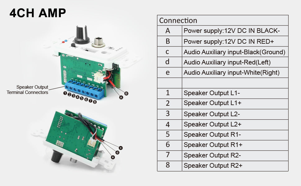 Herdio 5.25" In-Wall Bluetooth Speakers 320W Home Audio System for Superior Sound