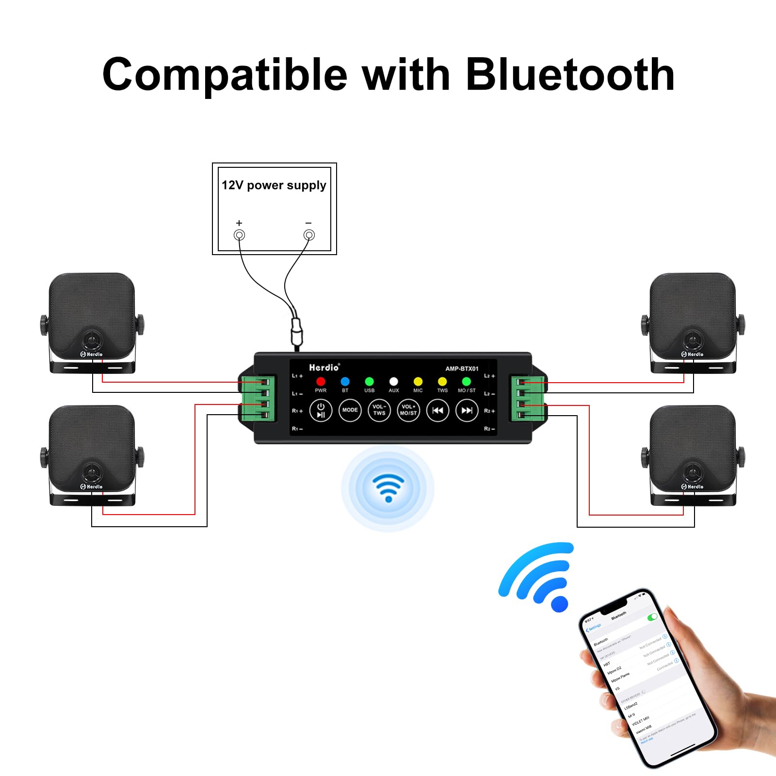Herdio 4" Bluetooth Marine Speakers 240 Watts Waterproof for Marine Use