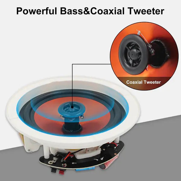 Herdio 6.5" In-Ceiling Bluetooth Speakers 300 Watts for Home Audio