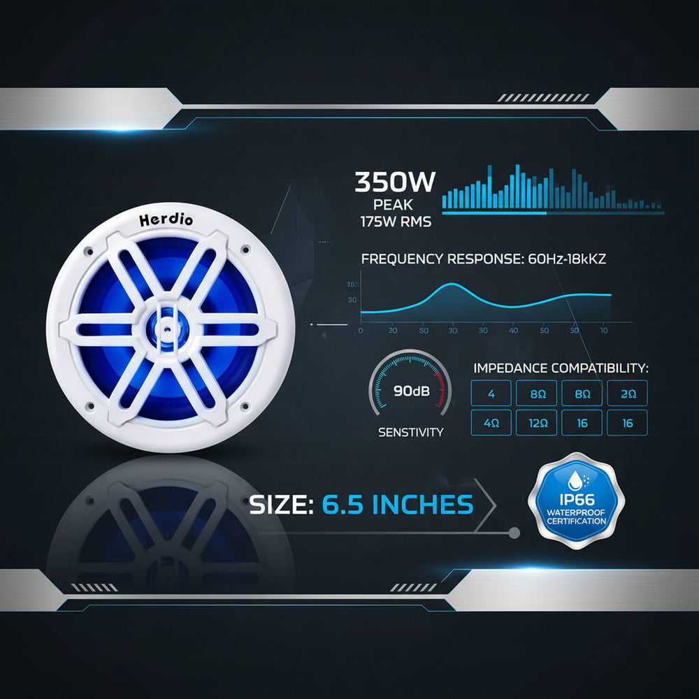 Herdio 6.5-inch marine speaker specifications and dimensions