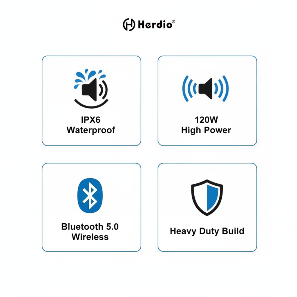 Herdio Speaker Key Features - Waterproof, 120W Power, Bluetooth 5.0