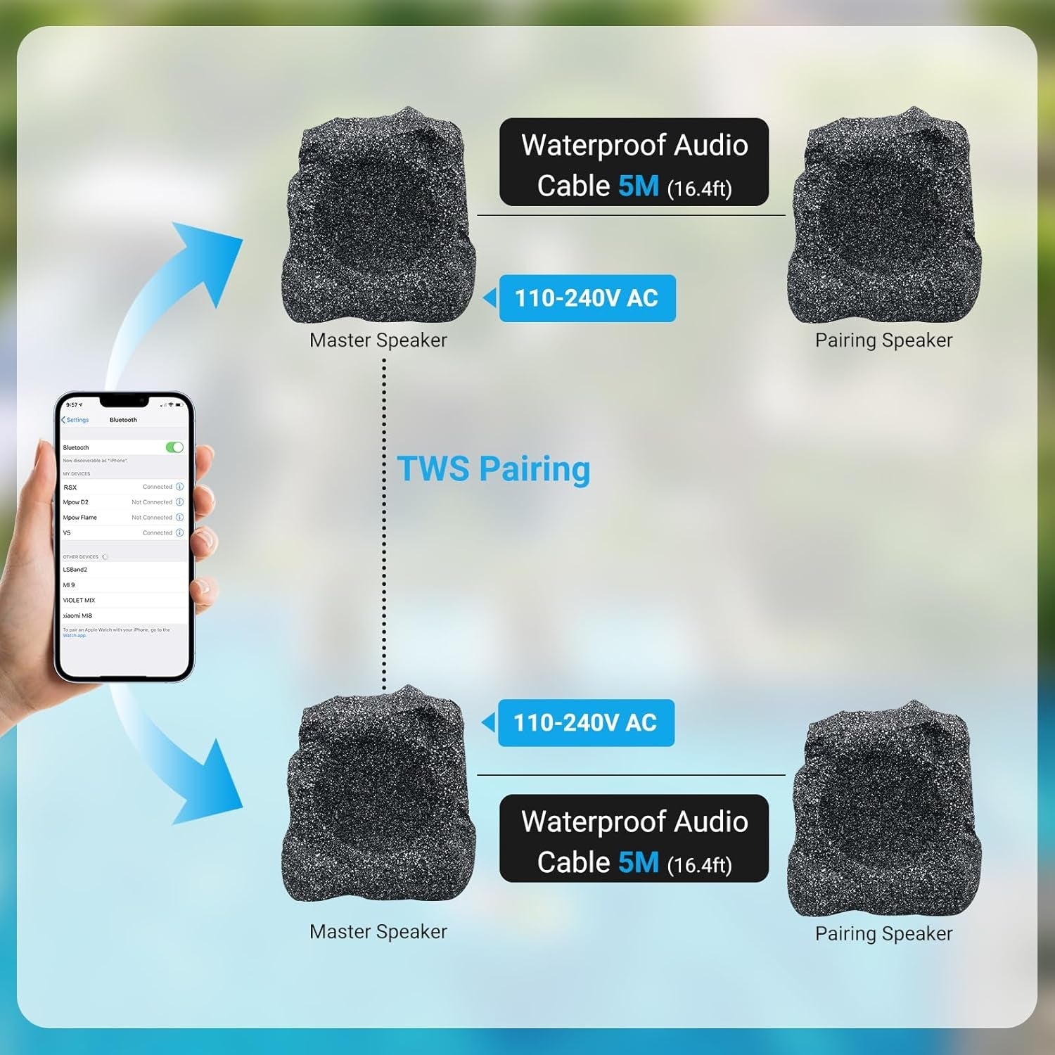 Herdio 6.5" Outdoor Rock Bluetooth Speakers IPX7 Waterproof Wired Max Power 800 Watt All Weather for Deck Pool Backyard Patio Garden (2 Pair)