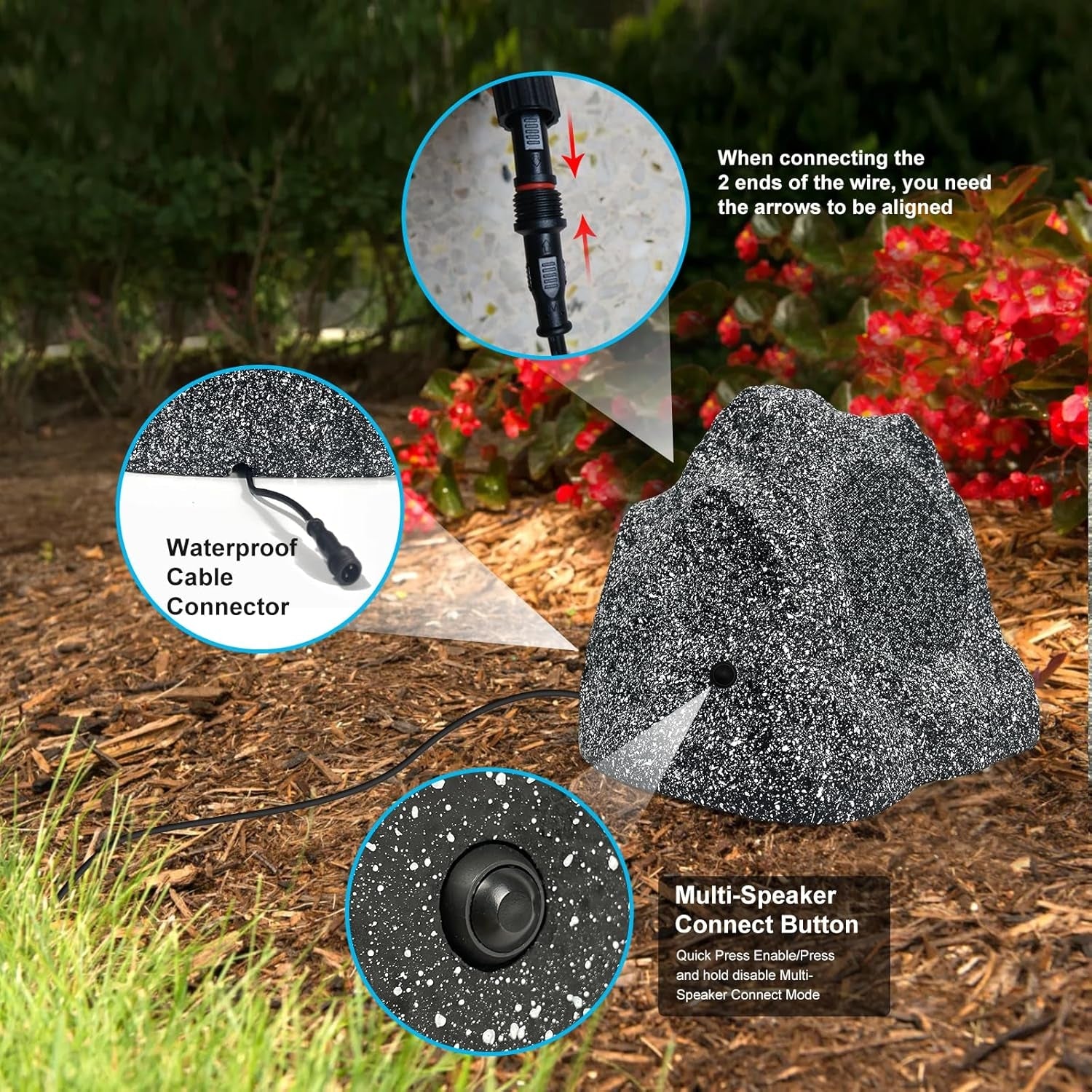 Herdio 6.5" Outdoor Rock Bluetooth Speakers IPX7 Waterproof Wired Max Power 800 Watt All Weather for Deck Pool Backyard Patio Garden (2 Pair)