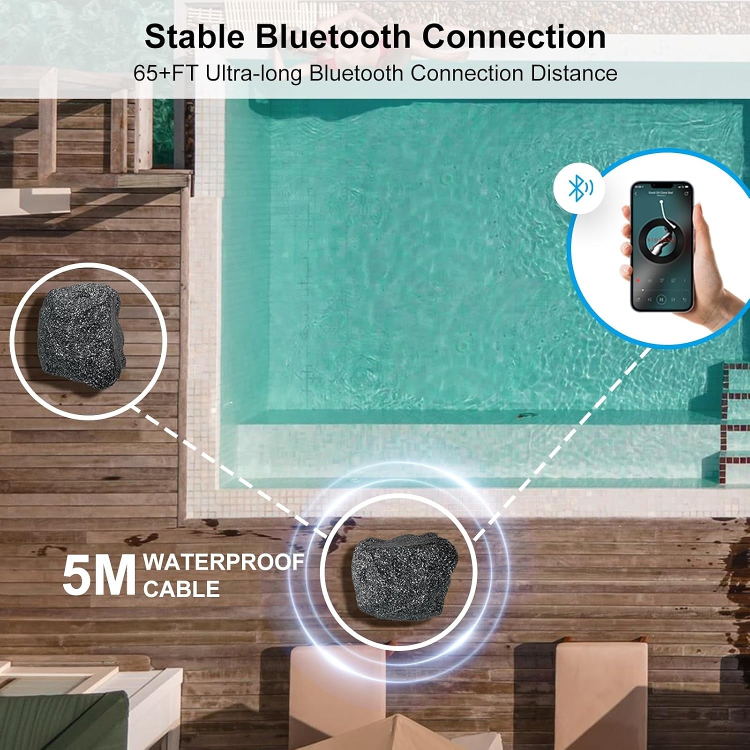 Herdio 4" Outdoor Rock Bluetooth Speakers IPX7 Waterproof 200 Watt Resin Material All Weather for Deck Pool Backyard Patio Garden BBQ (1 Pair)