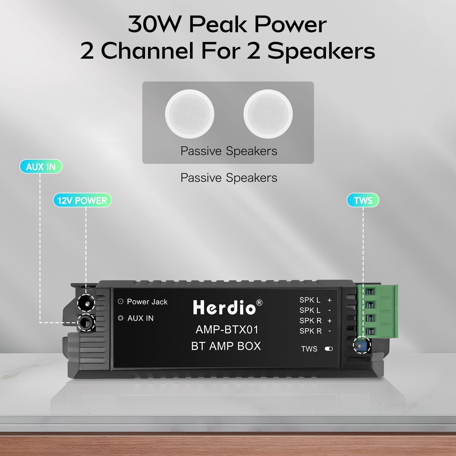 Herdio 2-Channel Bluetooth Amplifier For Home Speakers