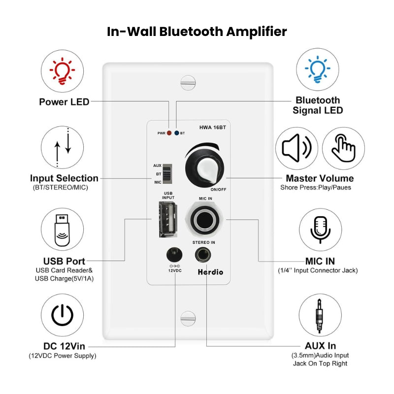 Herdio 6.5" Bluetooth In-Ceiling Speakers 600W 2-Way - HCS628