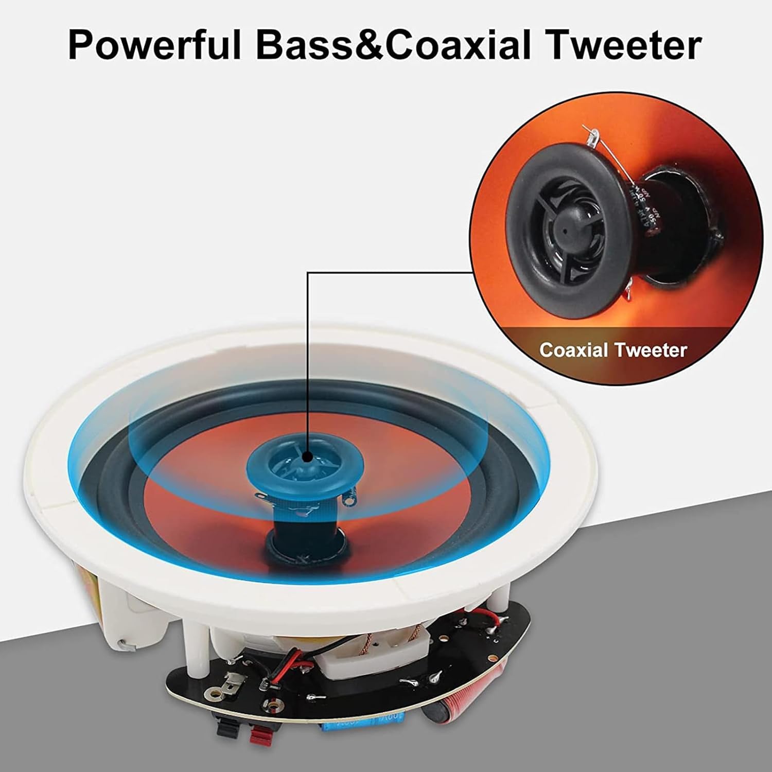 Herdio 6.5" Bluetooth In-Ceiling Speakers 600W 2-Way - HCS628