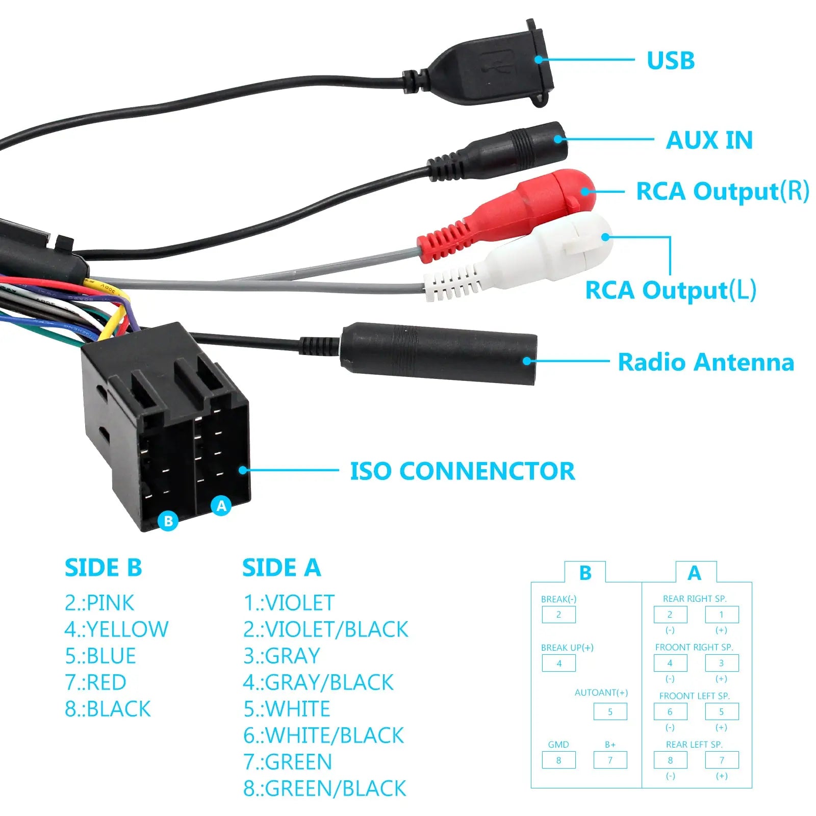 Herdio Marine Bluetooth Stereo Audio Radio for Boat
