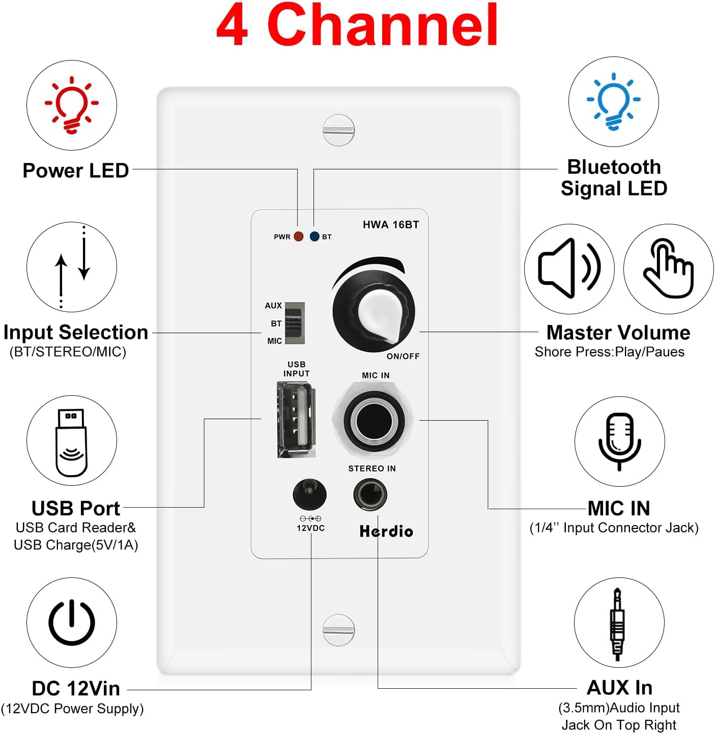 Herdio 6.5" Bluetooth In-Wall & Ceiling Speakers – 600W 2-Way Flush Mount with Amplifier, Home Theater & Office (2 Pairs, Paintable Grille)