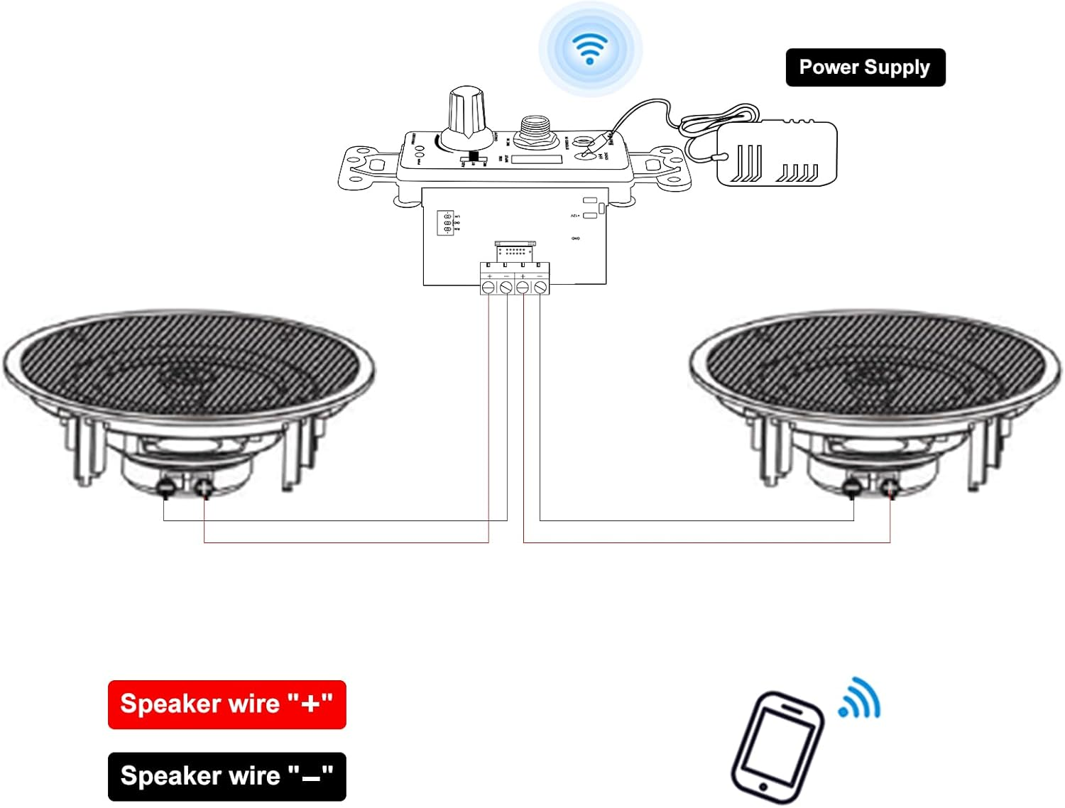 Herdio 6.5" Bluetooth Ceiling Speakers – 320W 2-Way Flush Mount with In-Wall Amplifier, Home Theater & Office (Pair, White)