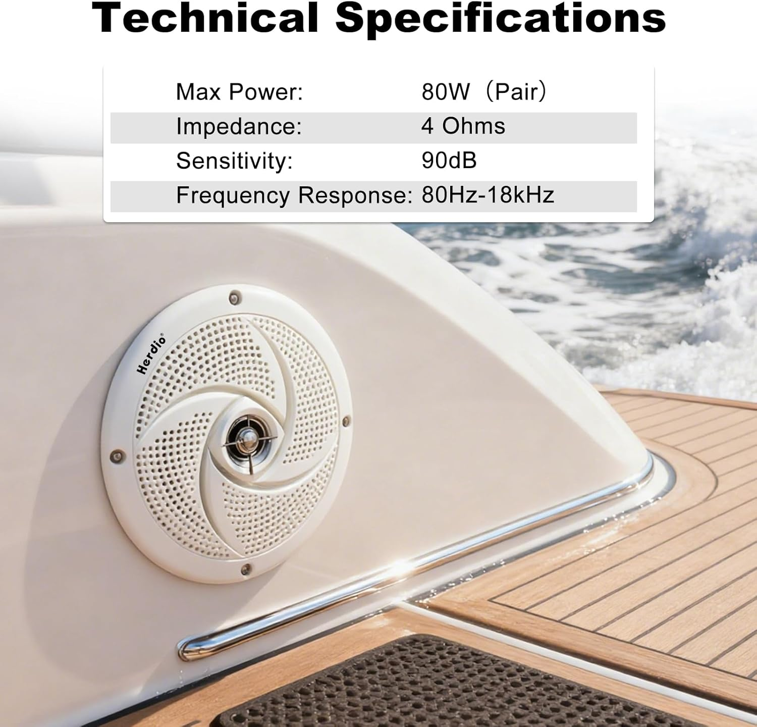 Herdio 4 Inch 80W Waterproof Marine Speakers - 2 Way Weather Resistant with LED Lights, and Low Profile Slim Style Suitable for Boat, RV, ATV, UTV, Golf Cart (1 Pair, Black)