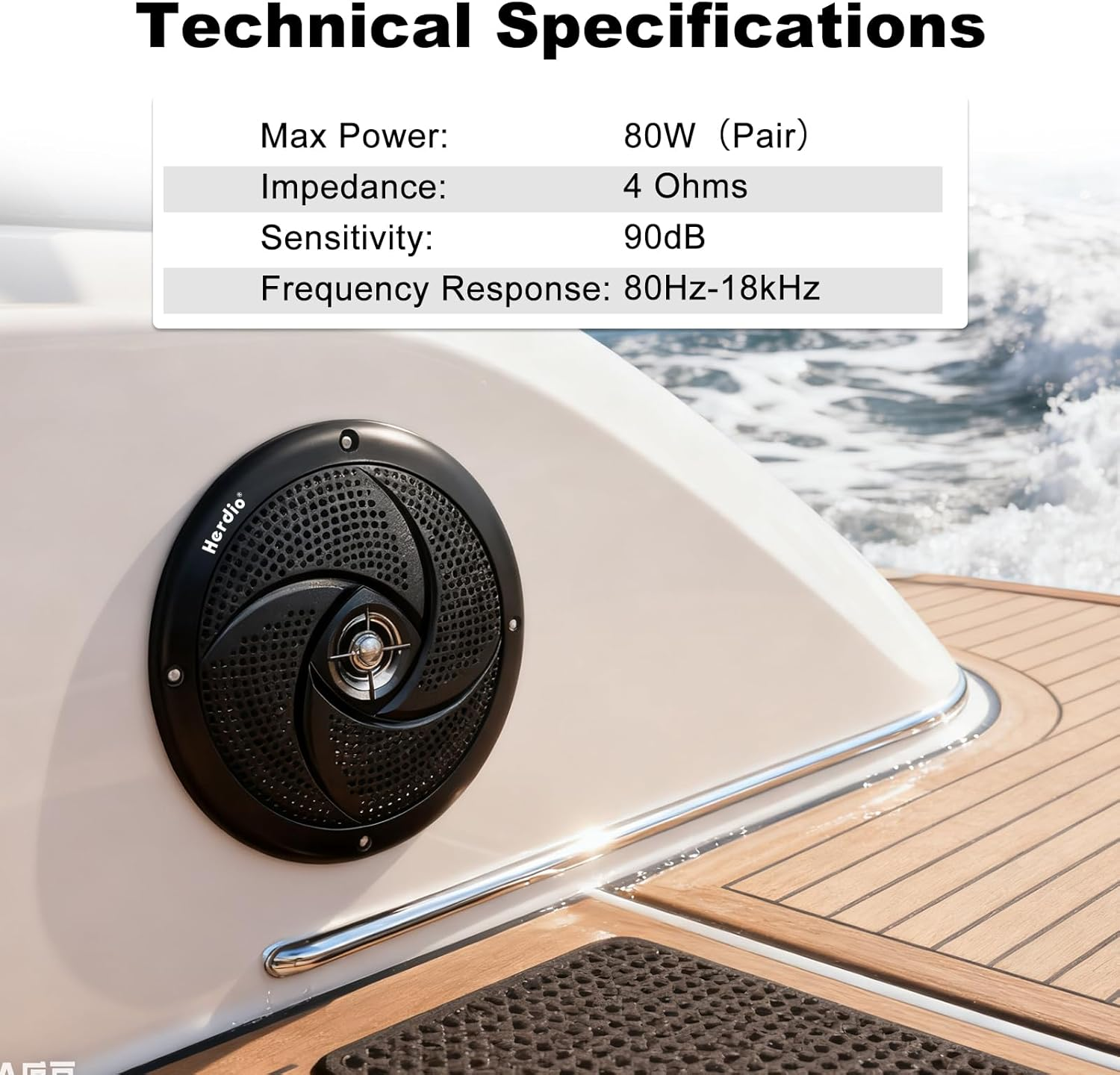 Herdio 4 Inch 80W Waterproof Marine Speakers - 2 Way Weather Resistant with LED Lights, and Low Profile Slim Style Suitable for Boat, RV, ATV, UTV, Golf Cart (1 Pair, Black)