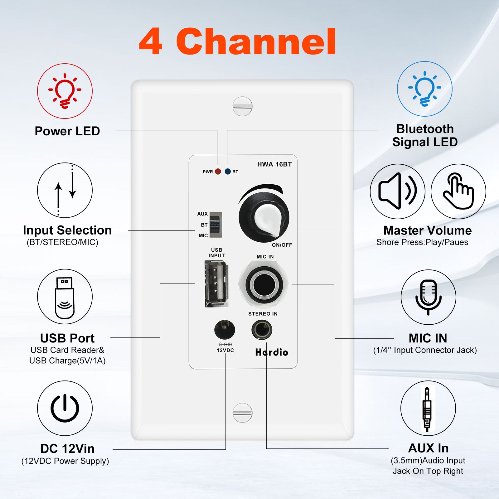 Herdio 6.5" In-Ceiling Bluetooth Speakers 600 Watts for Powerful Audio Performance