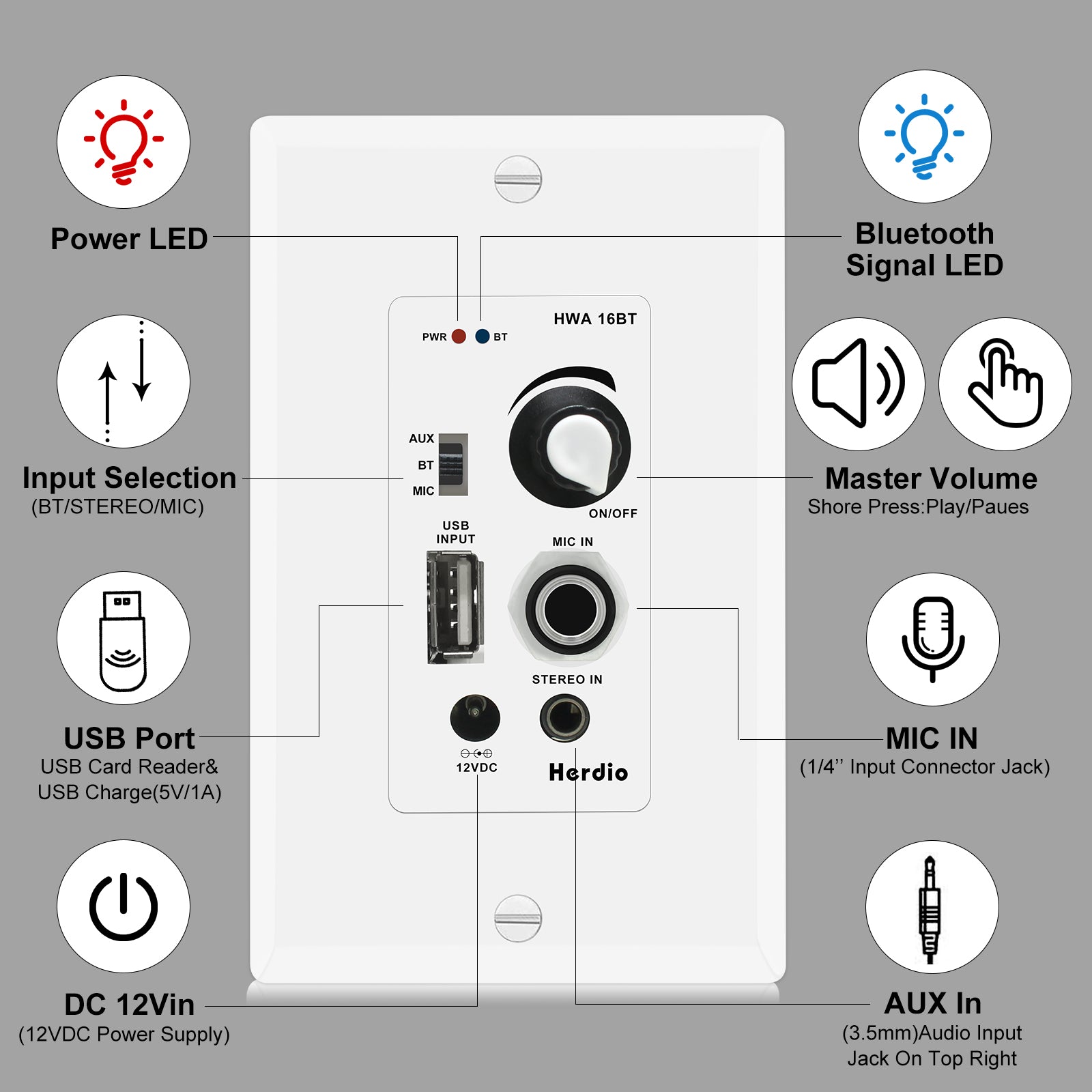 Wall Audio Control Bluetooth Amplifier AMP BTX HWA16BT