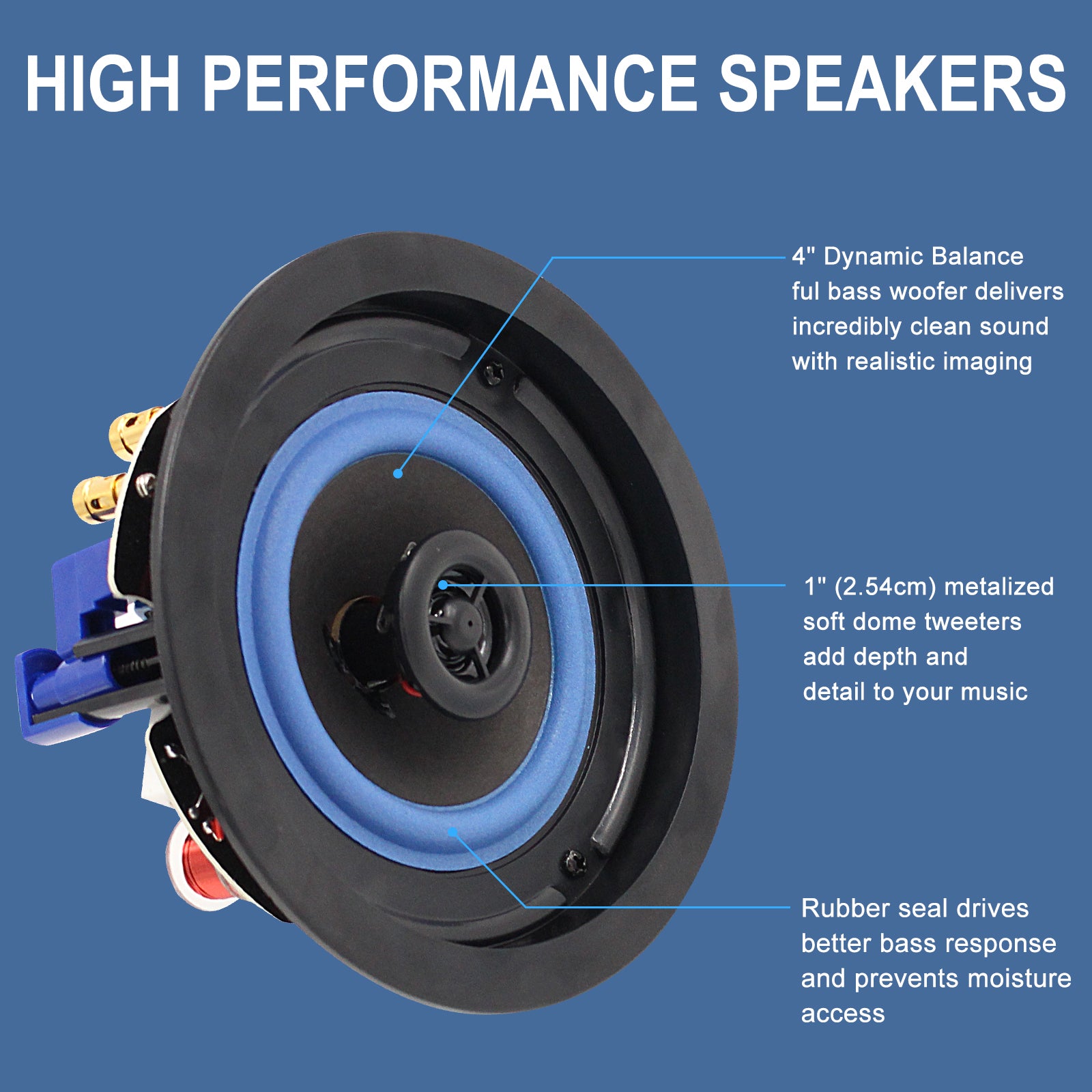 Herdio 4" Ceiling Speakers 160 Watts 2-Way for Home Audio