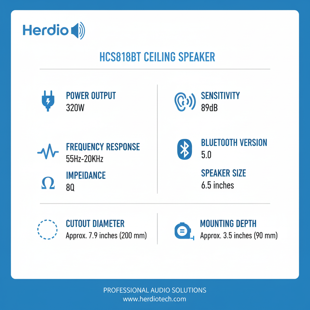 Technical specifications table for Herdio HCS818BT 6.5 inch Bluetooth ceiling speakers