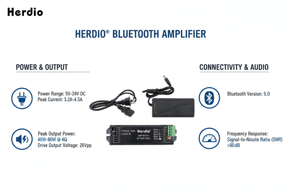 Herdio Bluetooth Amplifier Technical Specifications