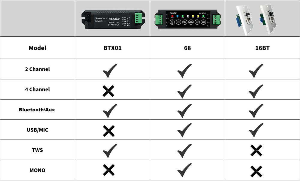 HOW TO CHOOSE RIGHT HERDIO CEILNG SPEAKERS?