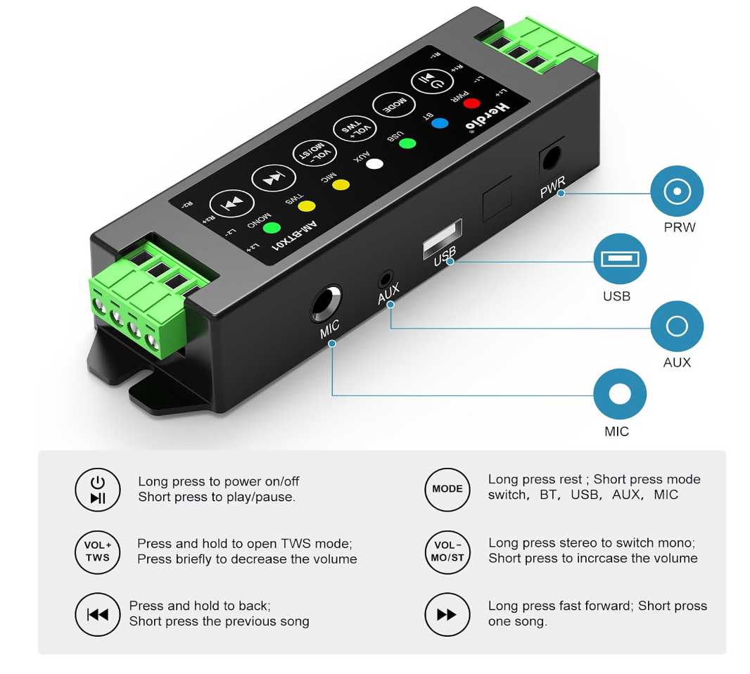 Herdio 4-Channel Amplifier Bluetooth 5.0 Amp Receiver 200W Powe