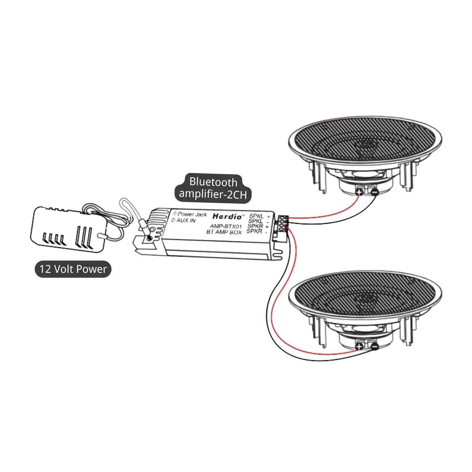 Herdio 4" Bluetooth Marine Speakers 160 Watts 2-Way Waterproof Audio for Vehicles and Boats