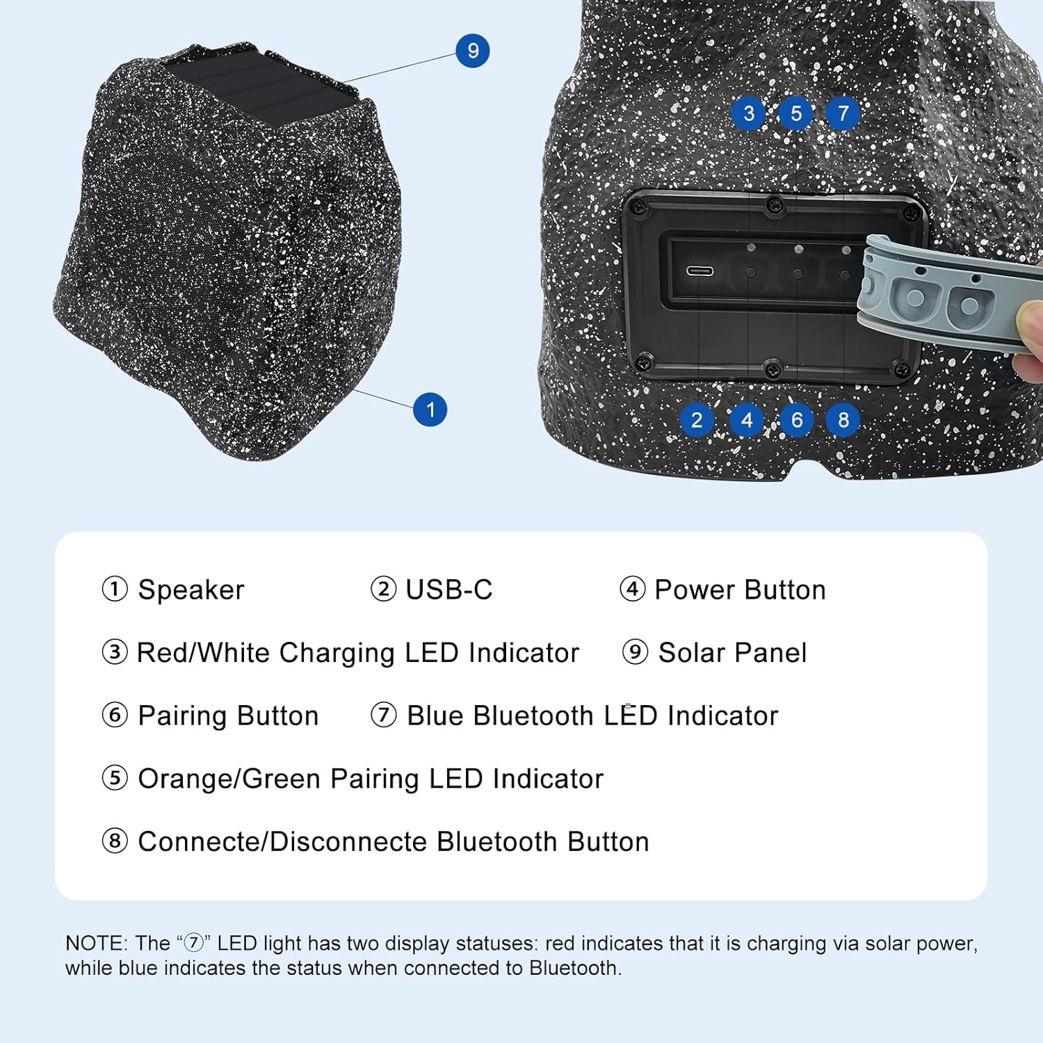 Herdio Rock Bluetooth Speakers Outdoor Waterproof Solar Max 160-240 Watt-4"