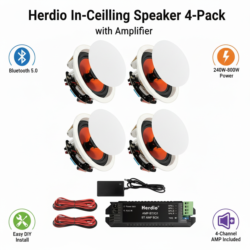 Herdio 4-Pack Infographic