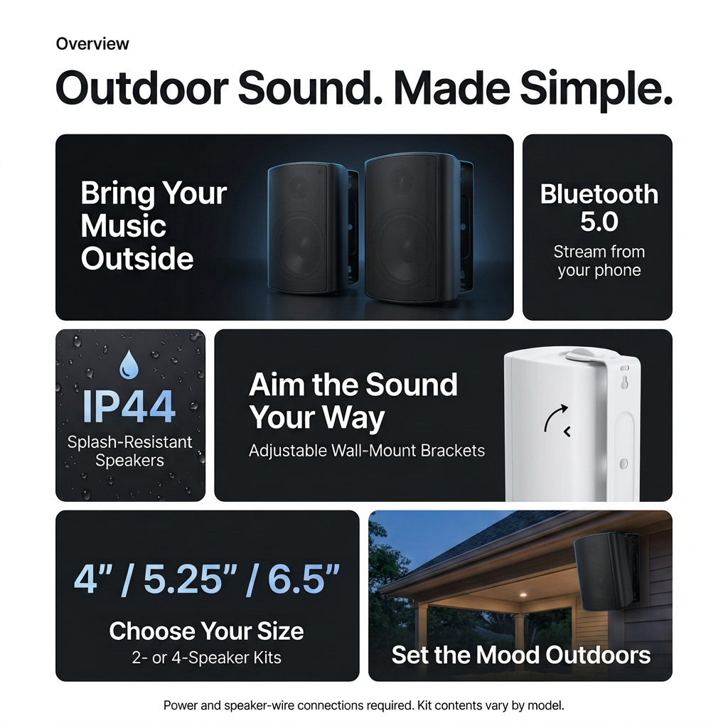 Herdio outdoor speakers with vertical mounting brackets. Bluetooth 5.0, IP44 splash resistance, and multiple sizes and kits.
