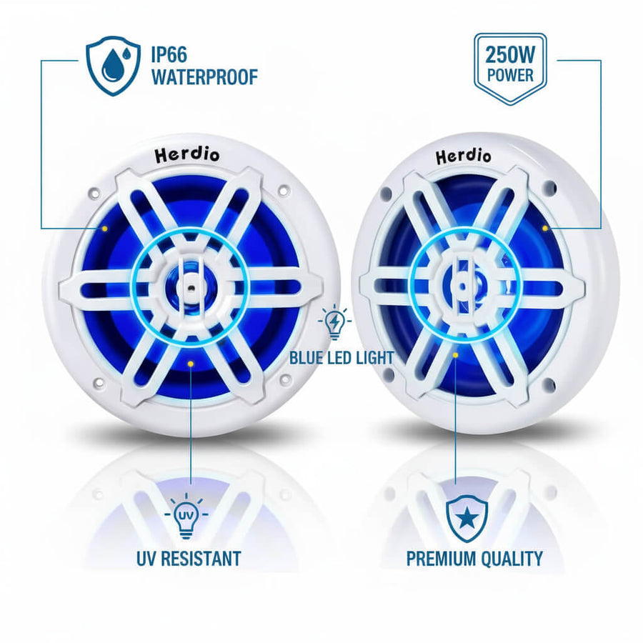 5.25-inch waterproof boat speakers in white