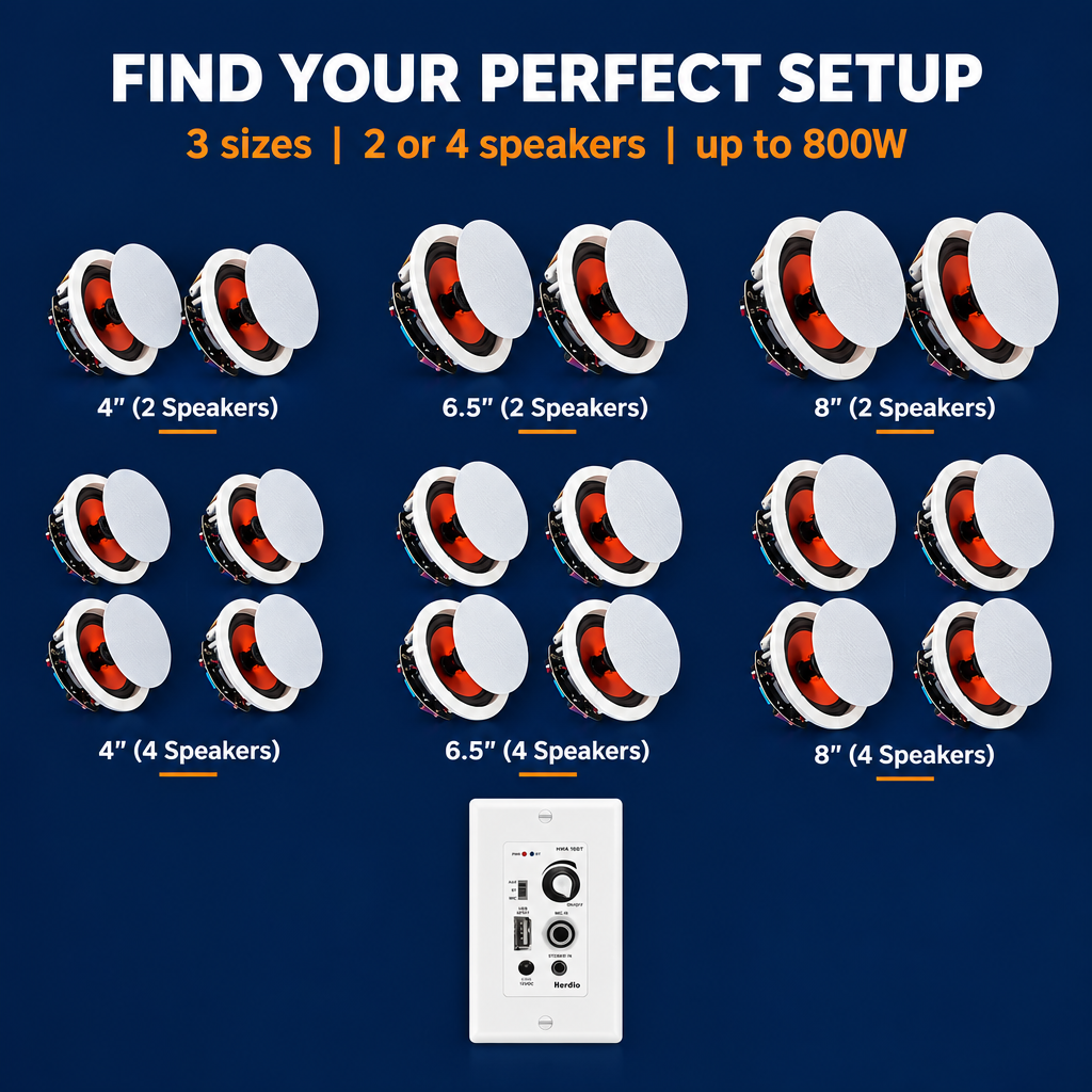 Herdio hidden flush-mount ceiling speaker family showing 4 inch, 6.5 inch, and 8 inch options with 2 or 4 speakers