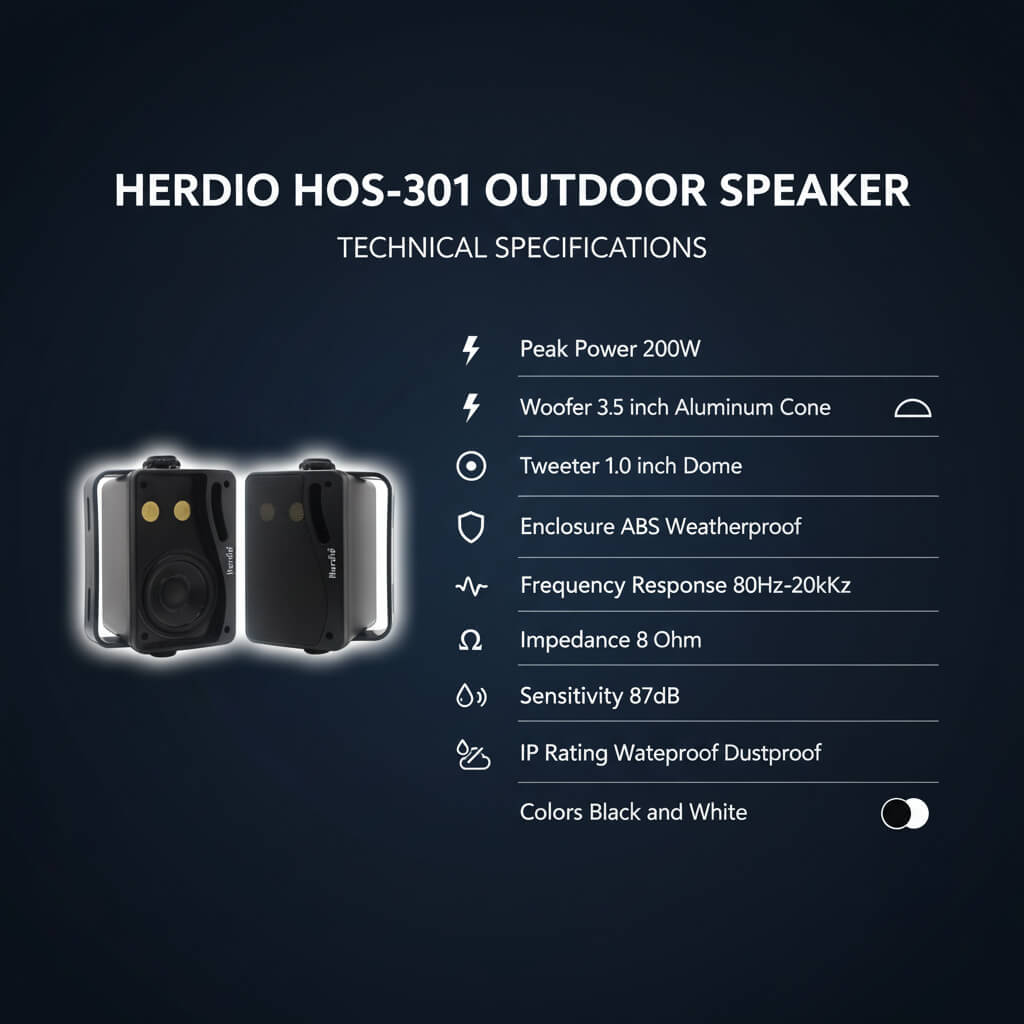 Herdio 3.5" Outdoor Speakers 200W | Waterproof Wall Mount Speaker Pair for Patio, Pool & Boat