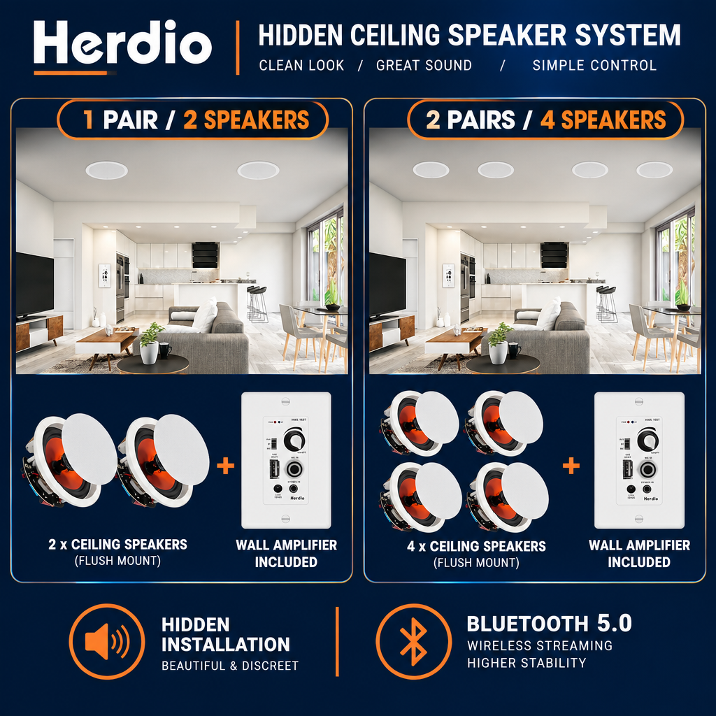 Herdio hidden ceiling speaker configurations with 2 speakers or 4 speakers and wall amplifier