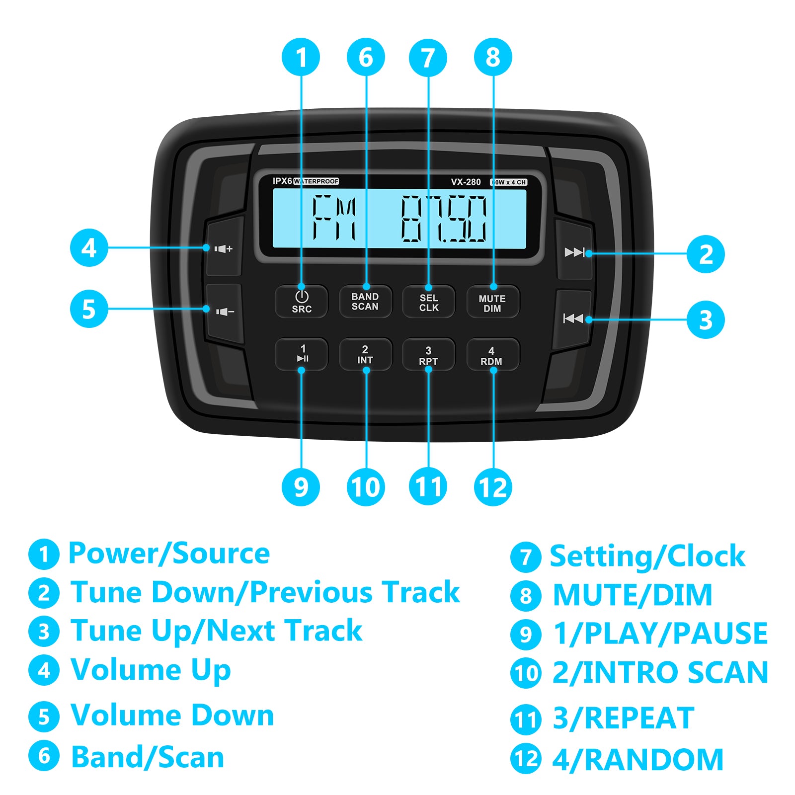 Marine Bluetooth Stereo Audio Radio VX280 - Herdio